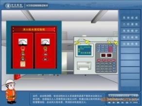消防系統:火災自動報警系統的發展變革以及應